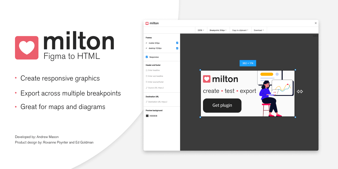 figma to html reddit