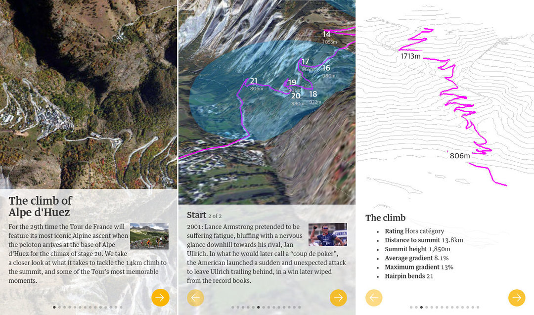 Three screenshots of the 3D tour de france mobile site
