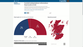 Desktop view of The Guardian's Scottish independence referendum dashboard showing the national half-donut gauge, electorate progress bar, and choropleth council map