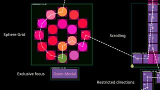 Debug visualial UI showing the sphear grid navigation