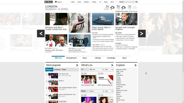 Redesigning BBC Homepage - UI Engineering Insights