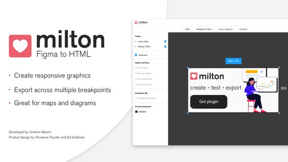 Milton Figma HTML Export Plugin